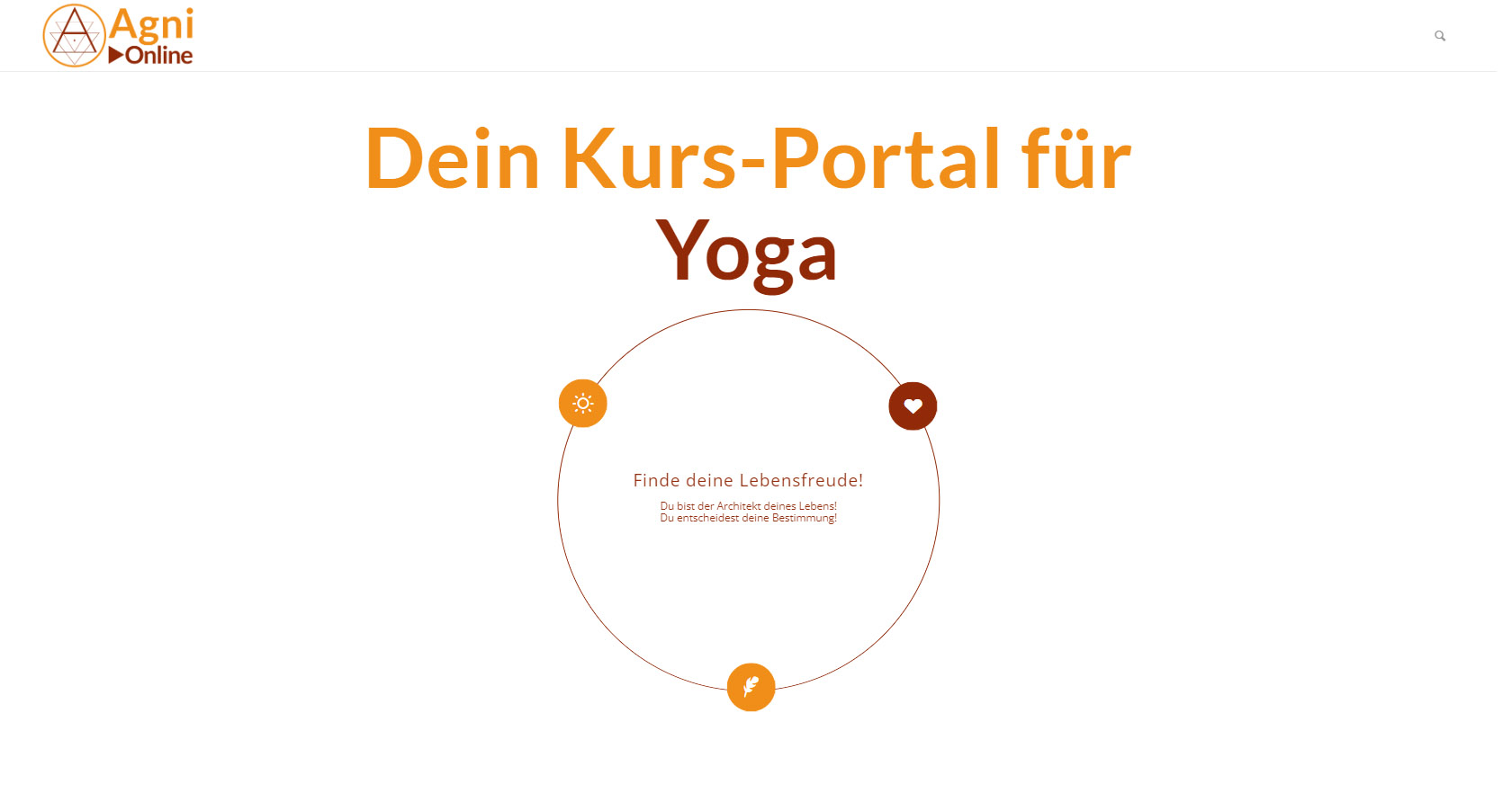 Agni Online Dein Kurs Portal F R Meditation Achtsamkeit Yoga Entspannung Yoga Nidra